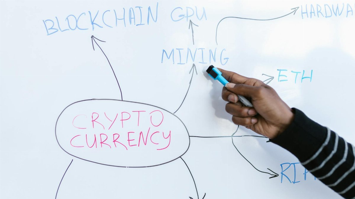 Close-up of a hand pointing at a flowchart diagram related to cryptocurrency on a whiteboard.