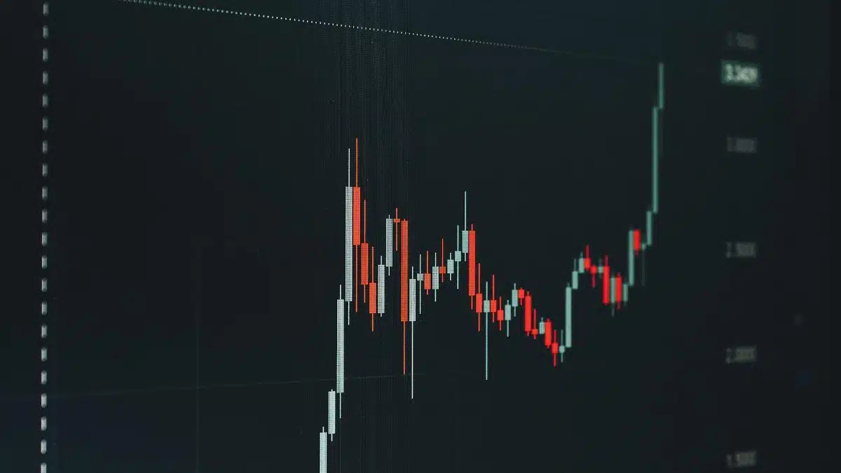 Analyzing a bullish financial chart highlighting a significant upward trend in the market.
