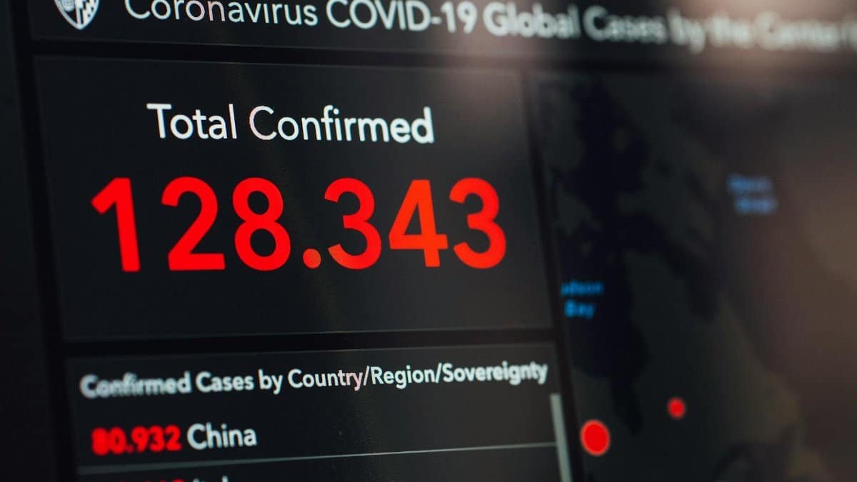 Digital display showing COVID-19 global confirmed cases in real-time.