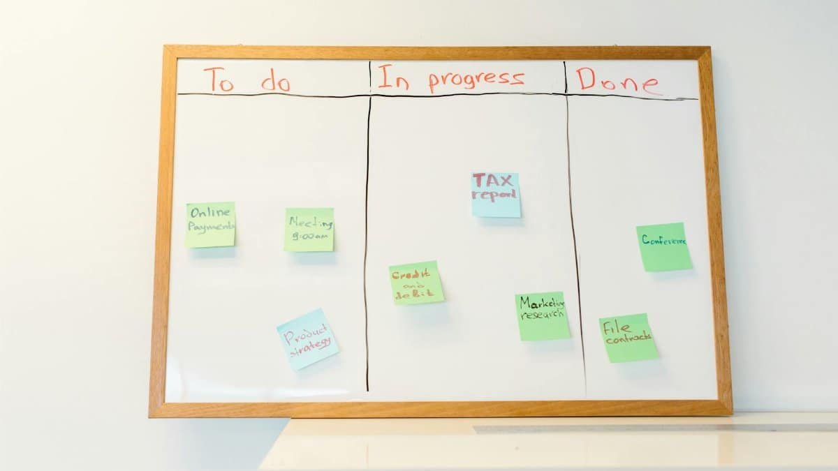 A whiteboard with colorful sticky notes organized into to-do, in-progress, and done categories, ideal for task management.