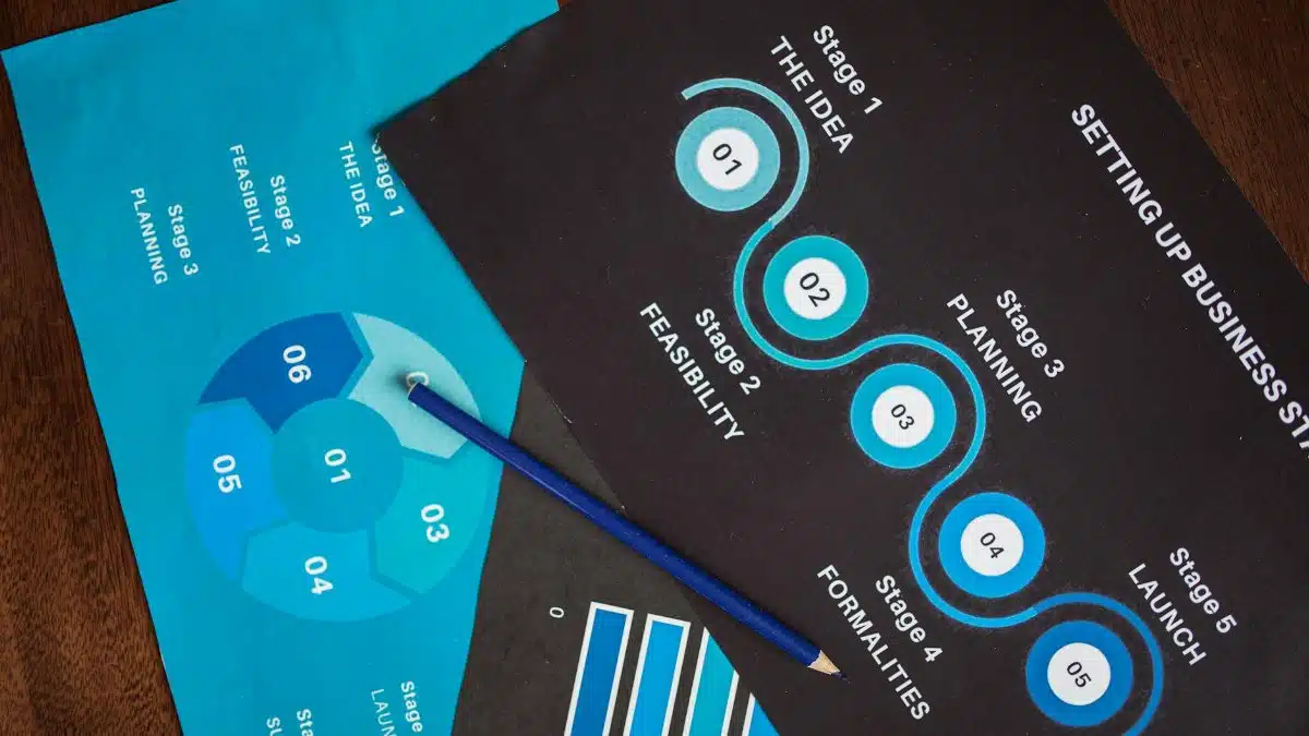 Top view of business strategy charts and diagrams highlighting stages and steps.