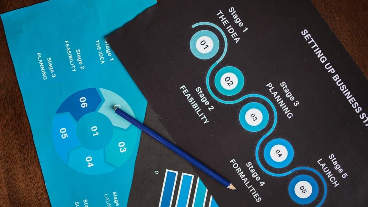 Top view of business strategy charts and diagrams highlighting stages and steps.